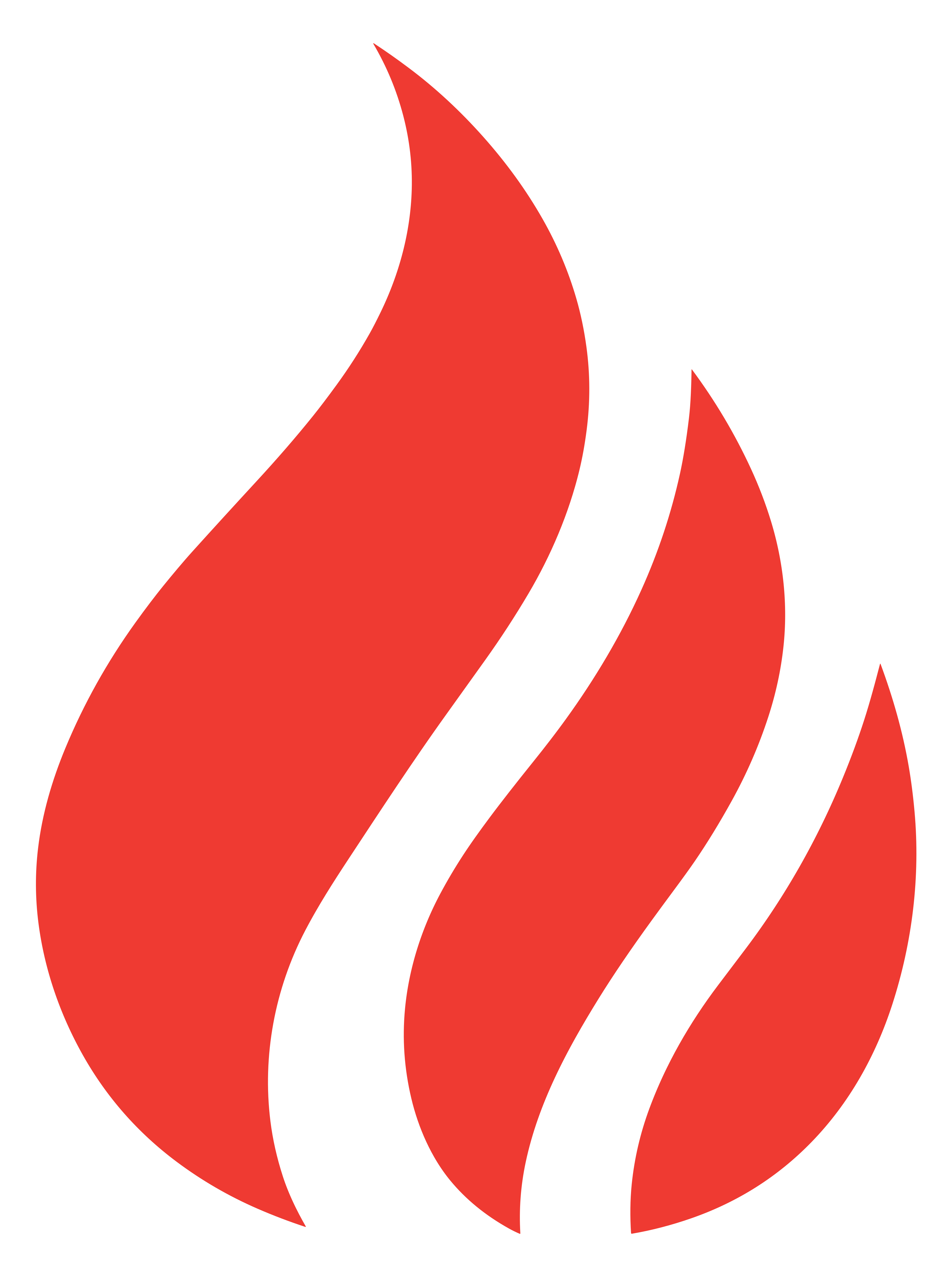 Corrected JPR Combustions flame