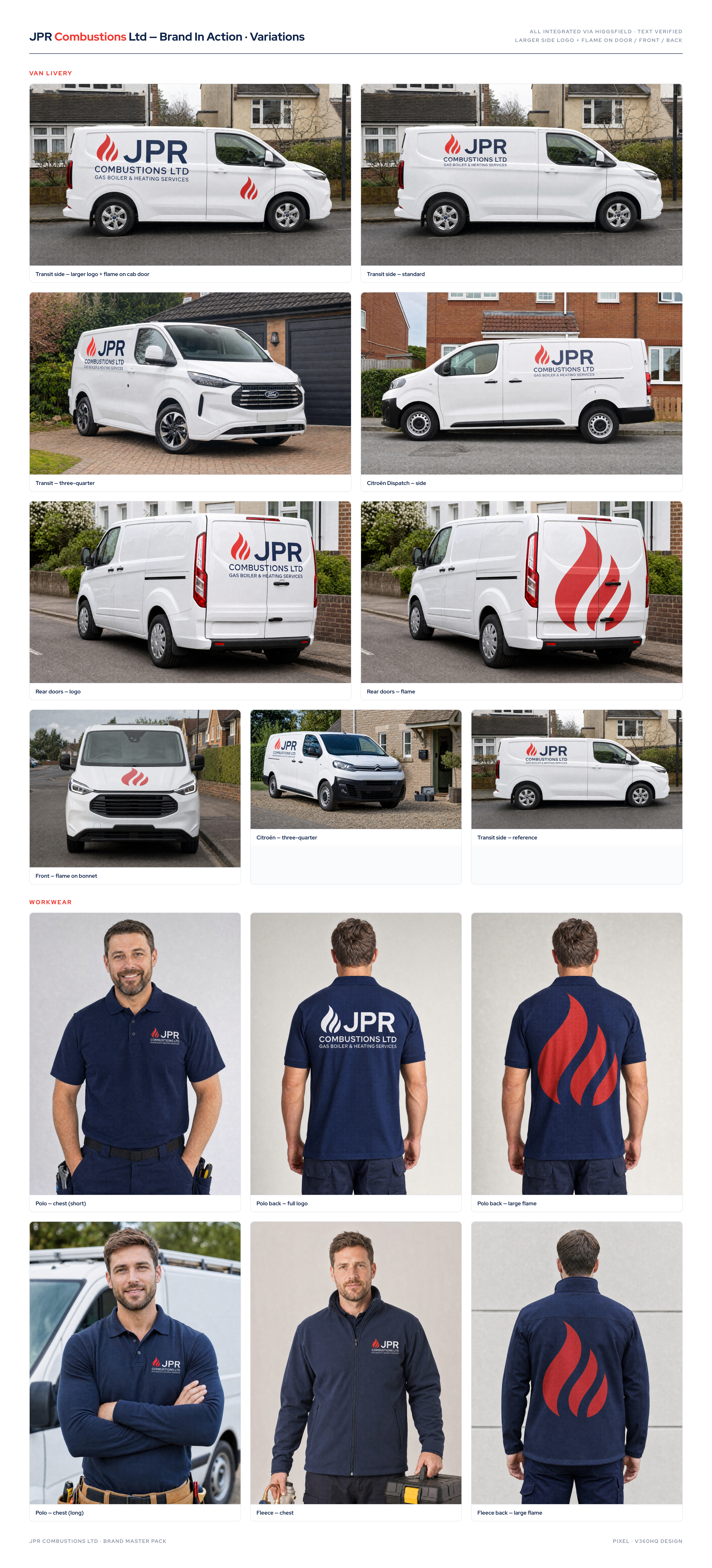 JPR van and workwear mockup overview